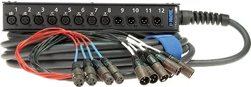 Klotz SLW084XE10 StraightLink EcoLine Multicore ...