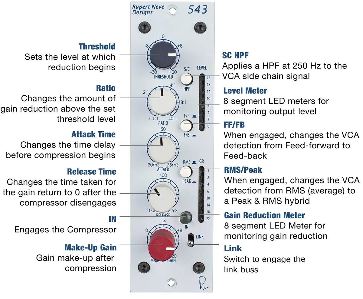Rupert Neve 543 Mono Compressor / Limiter