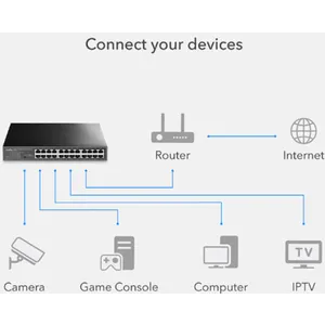 Cudy FS1024 24-Port 10/100 Mbps Ethernet Switch