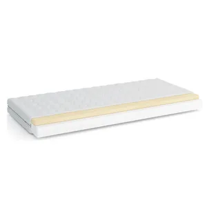 Dečiji Dušek Majorka - 8cm - Razne Dimenzije - Širina 80cm