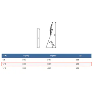 ELKOP Jednodelne Aluminijumske Merdevine 1x10 - 2,7m