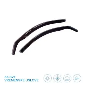 Heko bočni vetrobrani za Dacia Logan II, Sandero II i Stepway, 5 vrata, od 2013, 2 kom (prednji)
