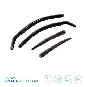Heko bočni vetrobrani za Volkswagen Passat B6 i B7 karavan, 5 vrata, 2005-2015, set 4 kom (prednji i zadnji)