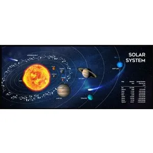 MP-SOLARSYSTEM-XL-01 Gembird, Gejmerska podloga za misa od prirodne gume, 350x900mm, 3mm Cosmos