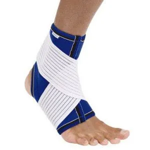 Rucanor štitnik ligamento za ligamente