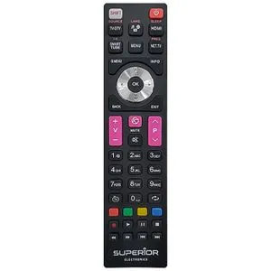 Superior Daljinski upravljač za Telefunken TV prijemnike - RC TELEFUNKEN