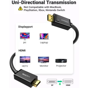 UGREEN DP101 Displayport kabl na HDMI 4K@30Hz 2m