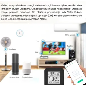 Wi-Fi smart univerzalni daljinski upravljaè WFRC-IRTH09