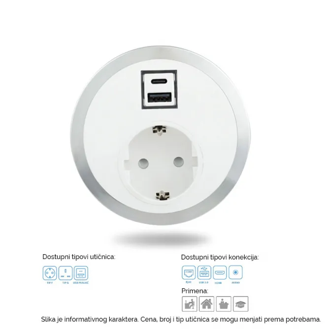 ABL PORT EL BELI 1XŠUKO 1XPUNJAČ A+B 1XRJ45 CAT6 1XHDMI