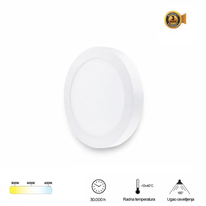 LED PANEL N/Z KNC5-12W 3000/4000/6000K