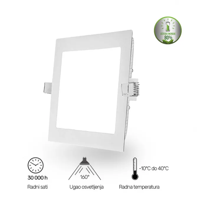 LED PANEL U/Z KNS1-18W 6500K