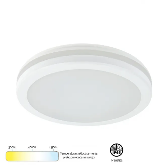 LED PLAFONJERA MONA-300-30W 3000/4000/6500K IP65 BELA