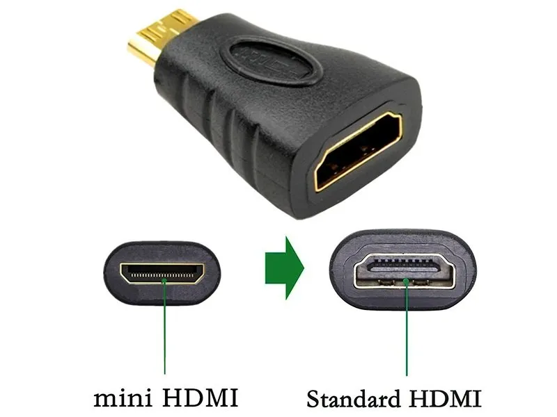 Adapter HDMI na mini HDMI,ulaz ženski,izlaz muški,crni