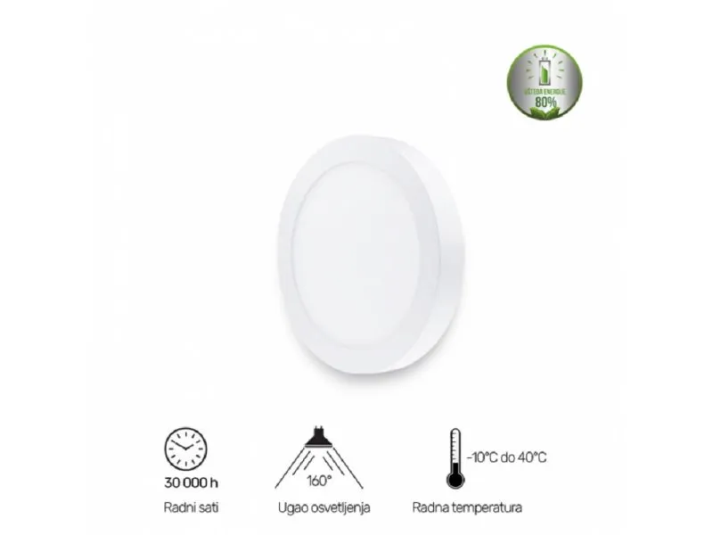 LED PANEL N/Z KNC5-12W 4000K