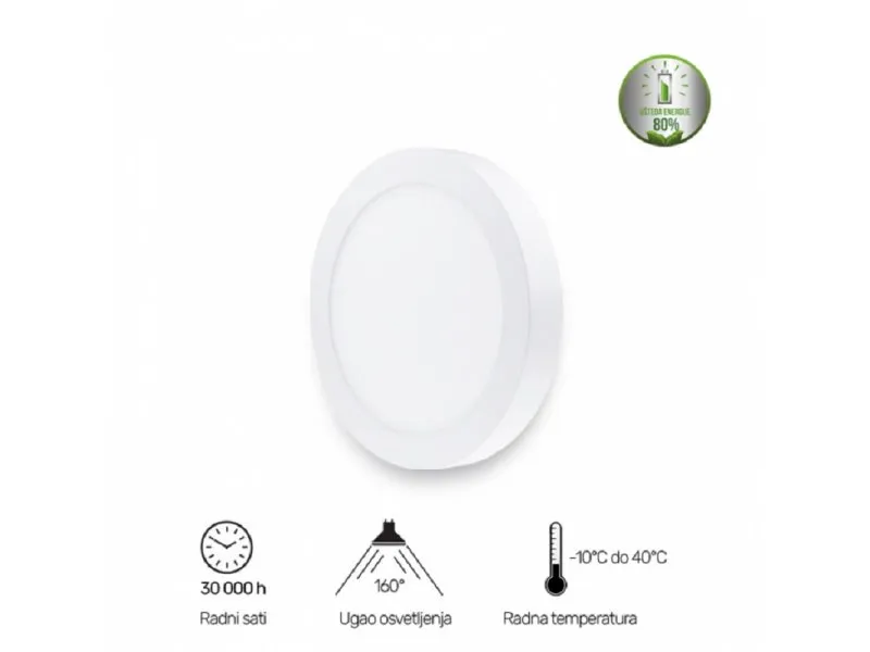 LED PANEL N/Z KNC5-18W 4000K