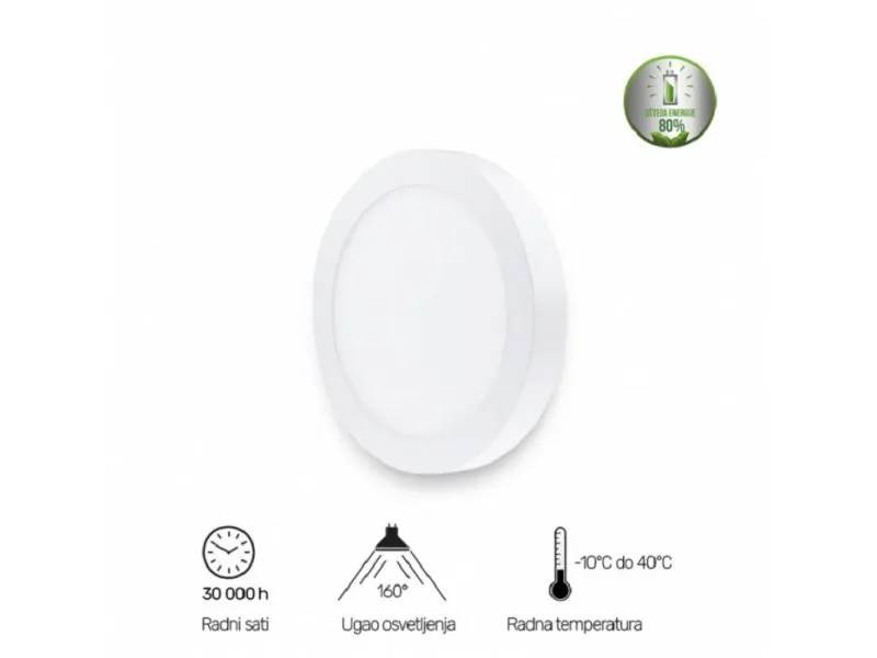 LED panel N/Z KNC5-18W 6500K