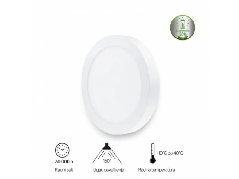 LED PANEL N/Z KNC5-24W 6500K