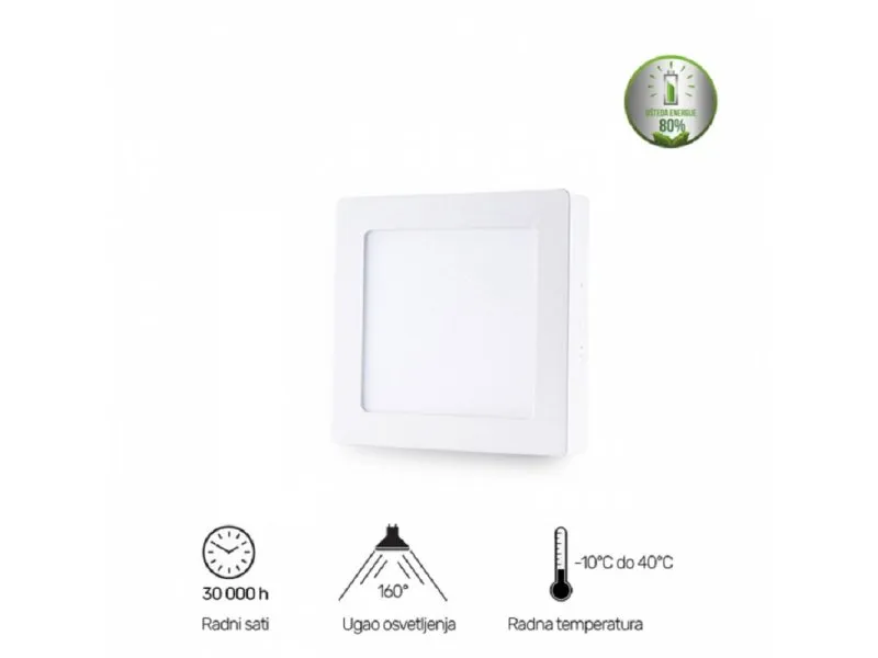 LED PANEL N/Z KNS5-18W 4000K