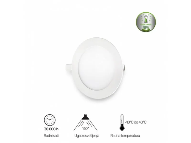 LED PANEL U/Z KN-C1 6W 6500K