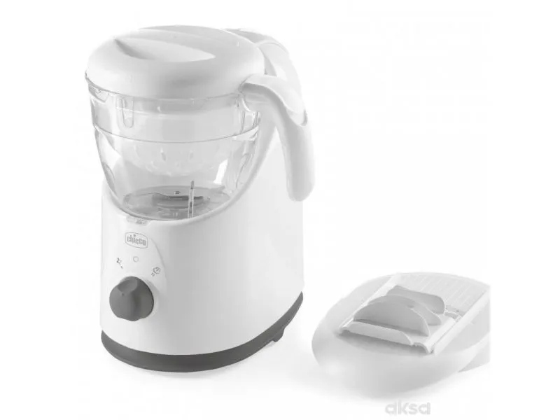 Blender 4u1
