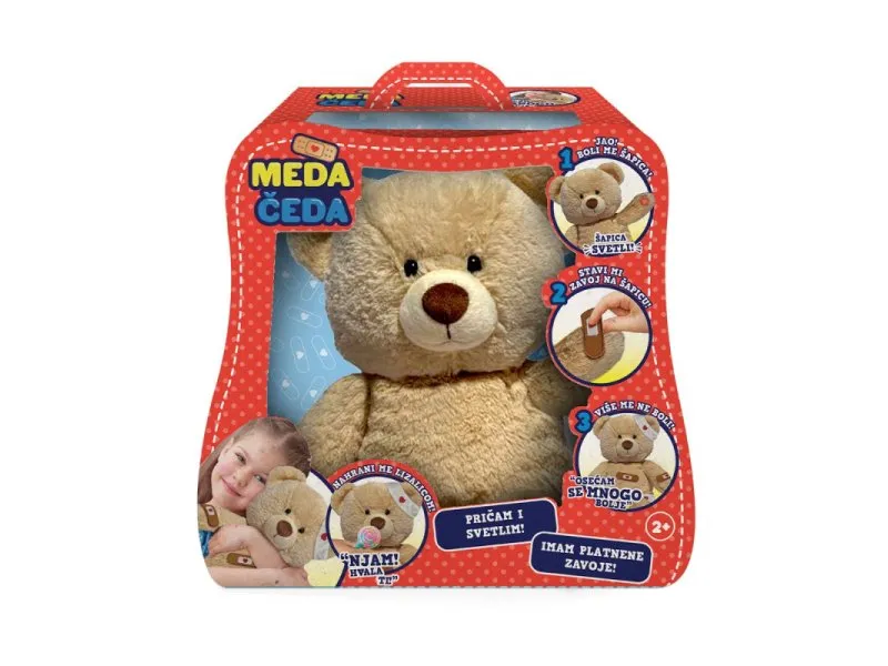 DEXY CO PLIS: MEDA
