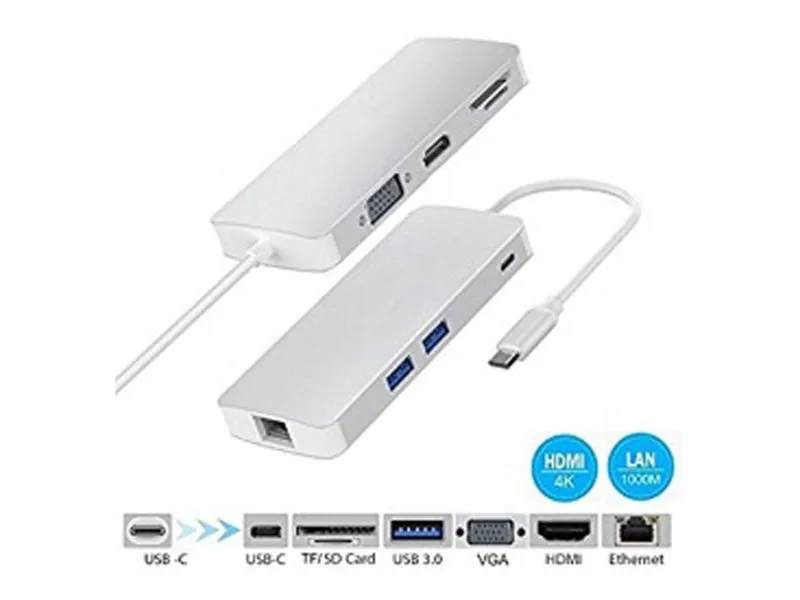 Adapter-konvertor TIP C na VGA+HDMI+SD/MICRO SD+RJ 45+2xUSB3.0+TIP C