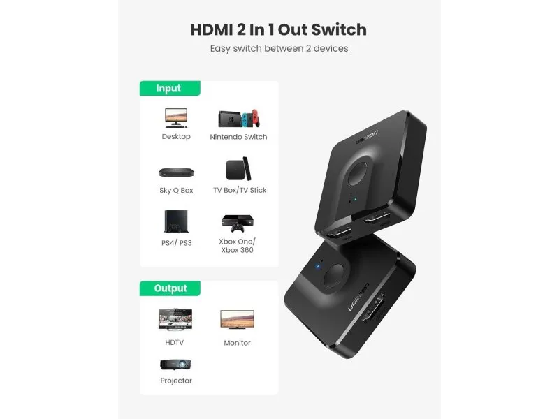 HDMI Swich/Spliter 1/2 4k 60Hz CM217 50966