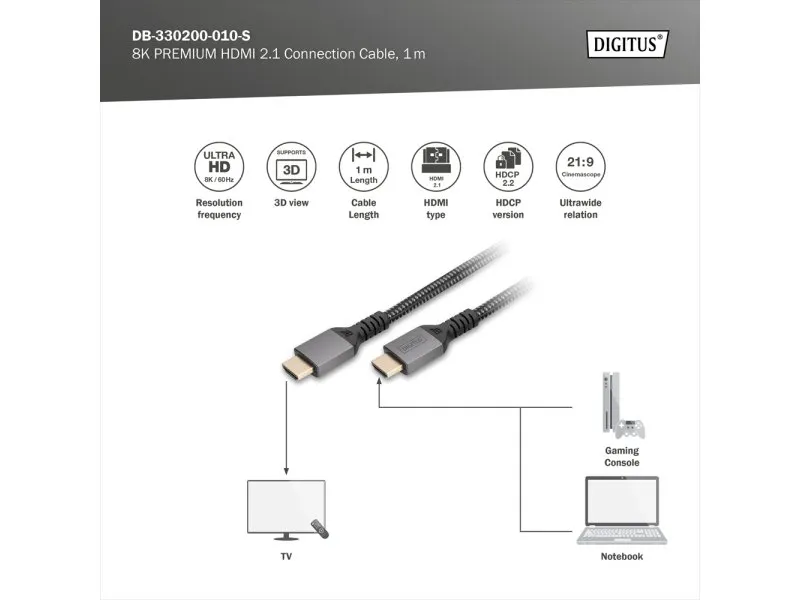 Kabl premijum HDMI na HDMI 2.1 8K 1m crni