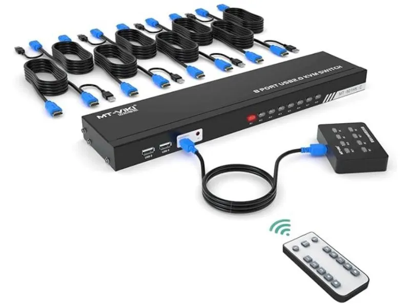 HDMI KVM Switch 8-port