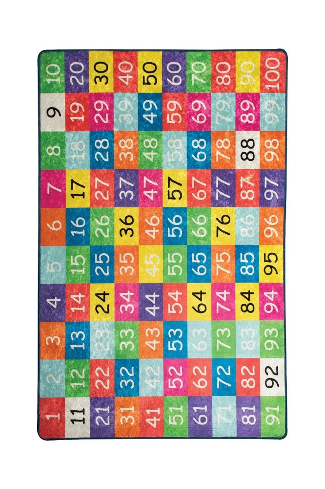 Multicolor dečiji tepih Numbers 100 x 160 (876CHL1040)