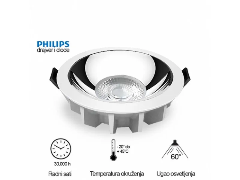 LED UGRADNA SVETILJKA 118001-5