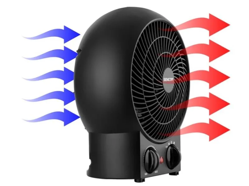 SFH 7021BK ventilatorska grejalica