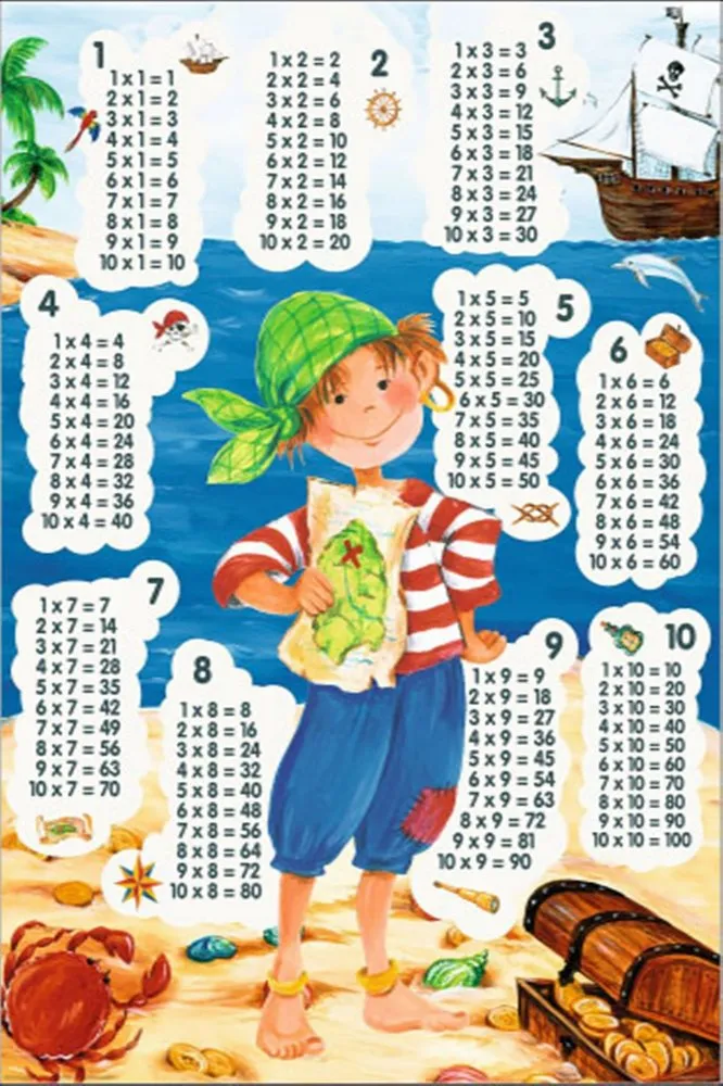 Tepih (80 x 120) ELS610