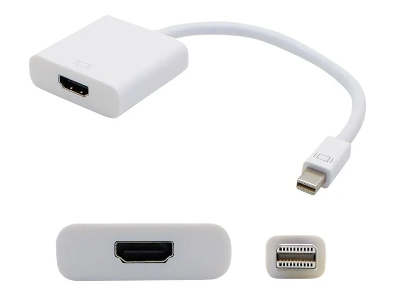 Kabl mini display M na HDMI Z