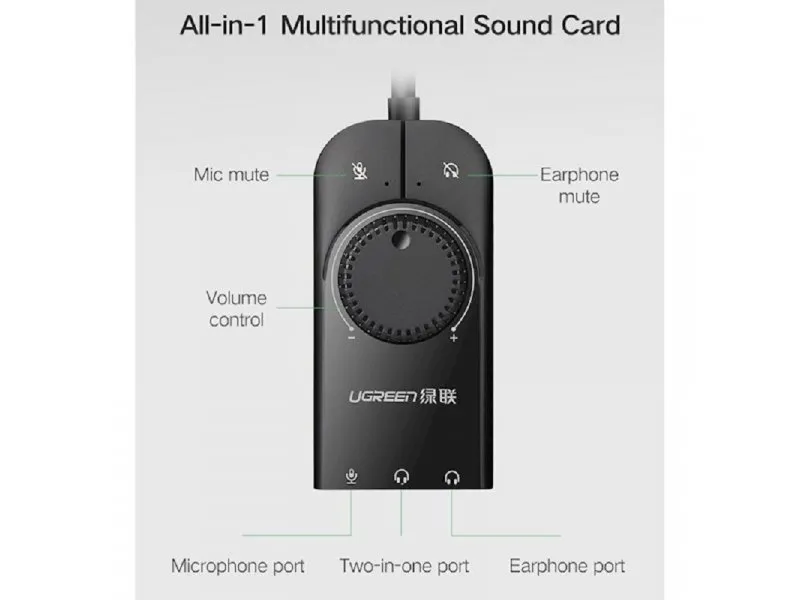 Eksterni stereo adapter CM129