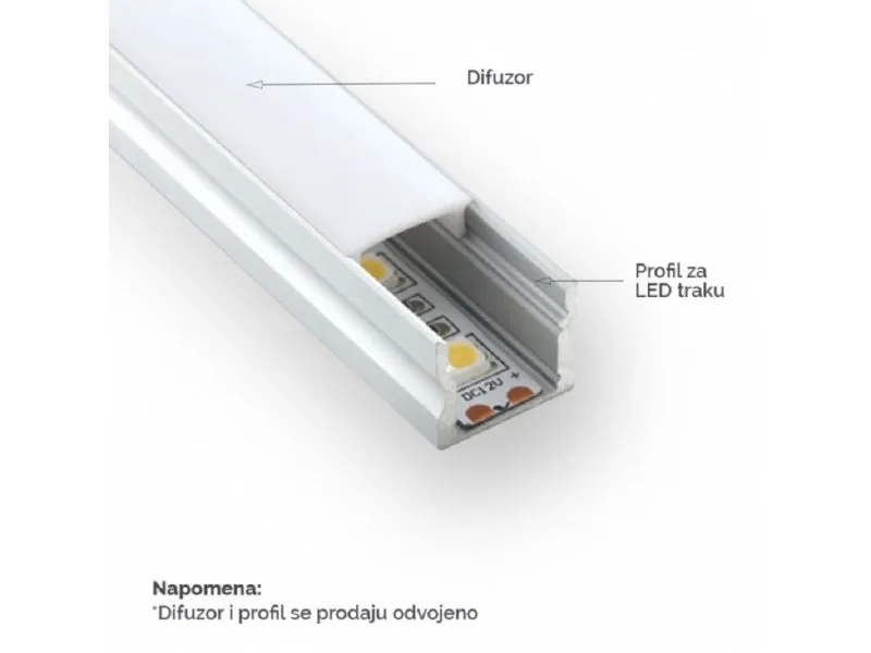 LED PROFIL LL-ALP004-R