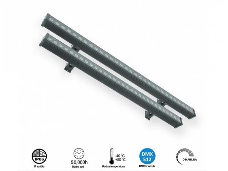 LED REFLEKTOR JM-057 18W-3000K-IP66-220V