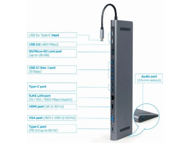 USB-C 9u1 Hub, USB + HDMI + VGA + PD + card reader + LAN + audio (A-CM-COMBO9-01)