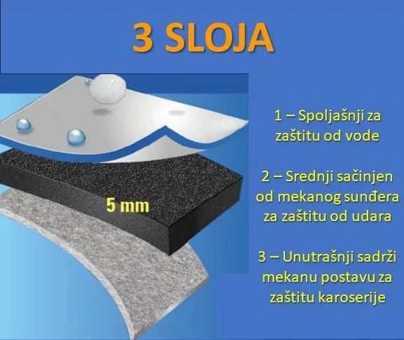 Cerada protiv grada za auto - veličina SUV 490x185x145 - PROSET VTT doo