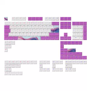 Dark Project - Candy K Keycaps [ANSI & ISO]