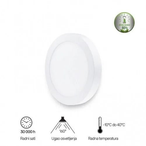 Led panel n/z knc5-18w 6500k
