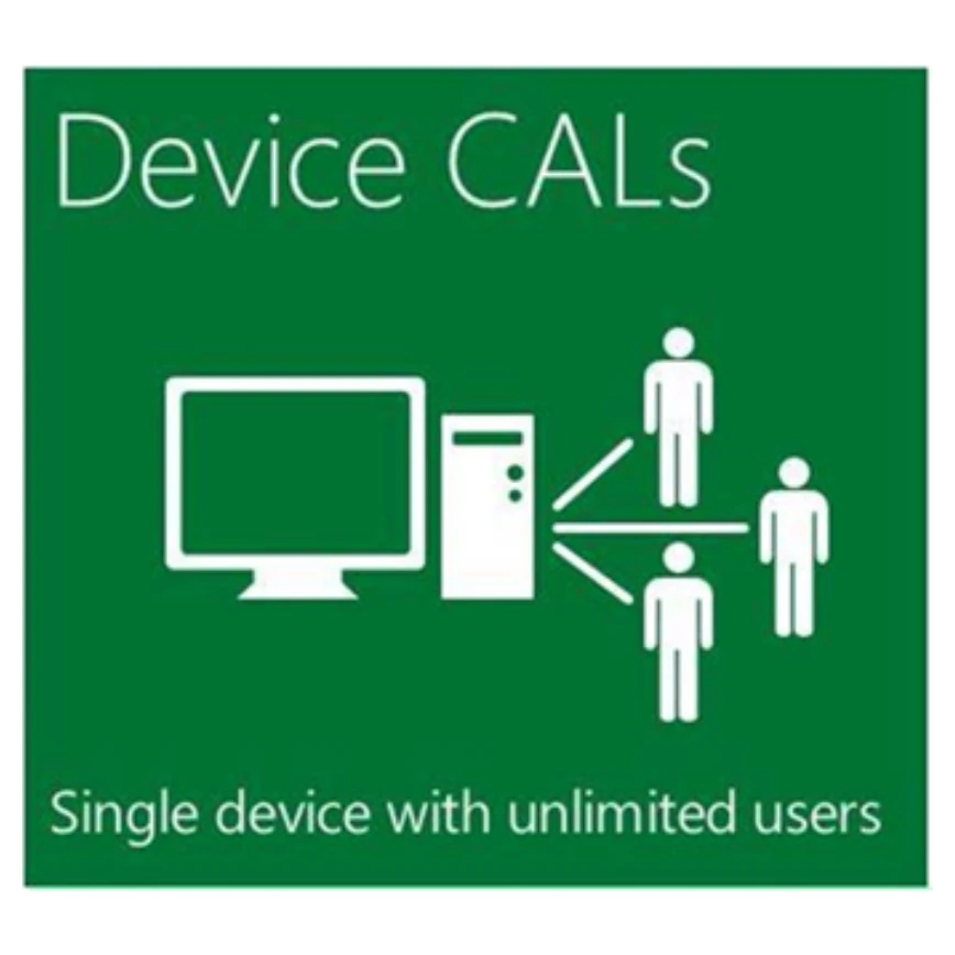 Microsoft Windows Server 2022 5CLT (R18-06430) 64bit Engleski papir 5 uredjaja