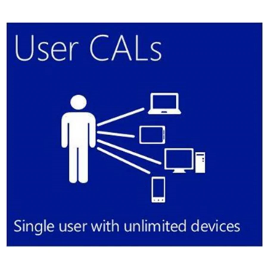 Microsoft Windows Server 2022 CLT User CAL (R18-06466) Eng papir 5 korisnika