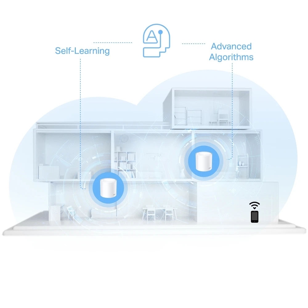 TP-Link Deco X10 (3-pack) Home Mesh WiFi Sistem