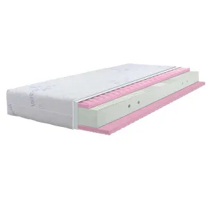 SDREAM DUSEK MADISON 80X190X20