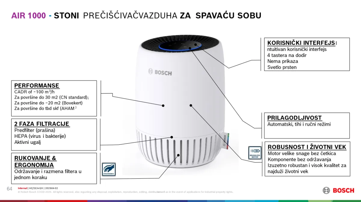 Bosch STONI PREČIŠĆIVAČ VAZDUHA ZA SPAVAĆU SOBU Air 1000