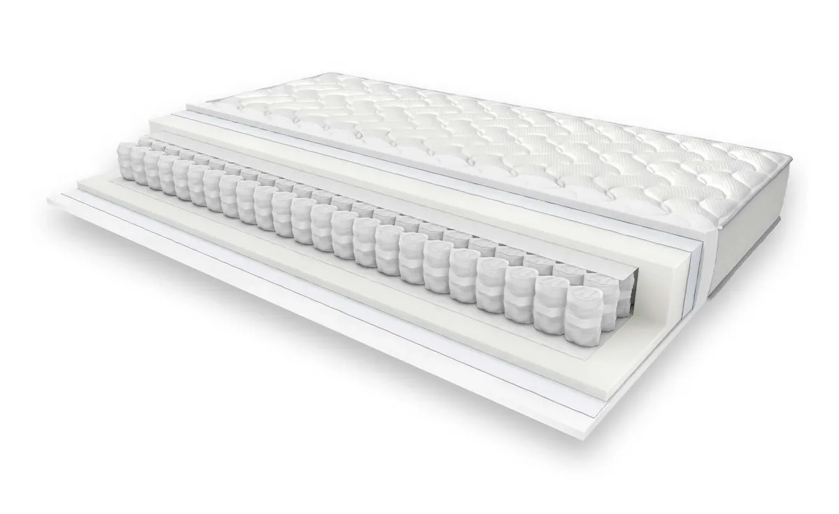 Evoke dušek 180x200x22 cm