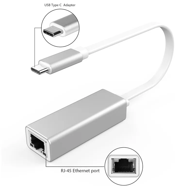 Adapter Type-C na LAN 3.0/ 1000mbps