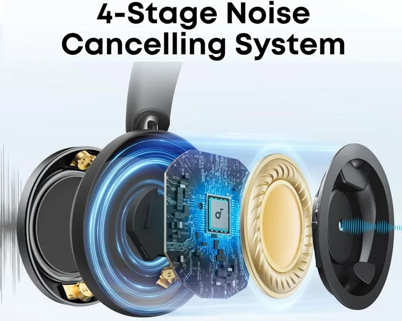 ANKER Soundcore Space One Pro ANC BT slušalice crne