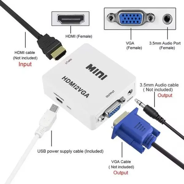 GEMBIRD Video konverter A-HDMI u VGA/ mini